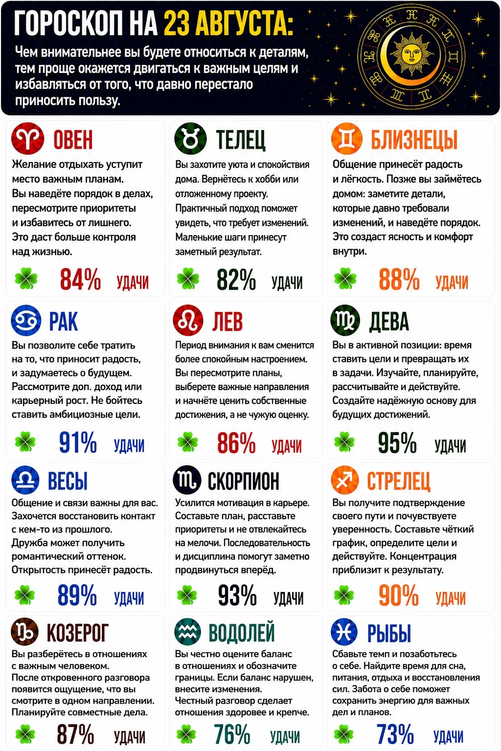 ГОРОСКОП НА 23 АВГУСТА