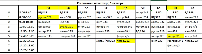изменения, 01октября