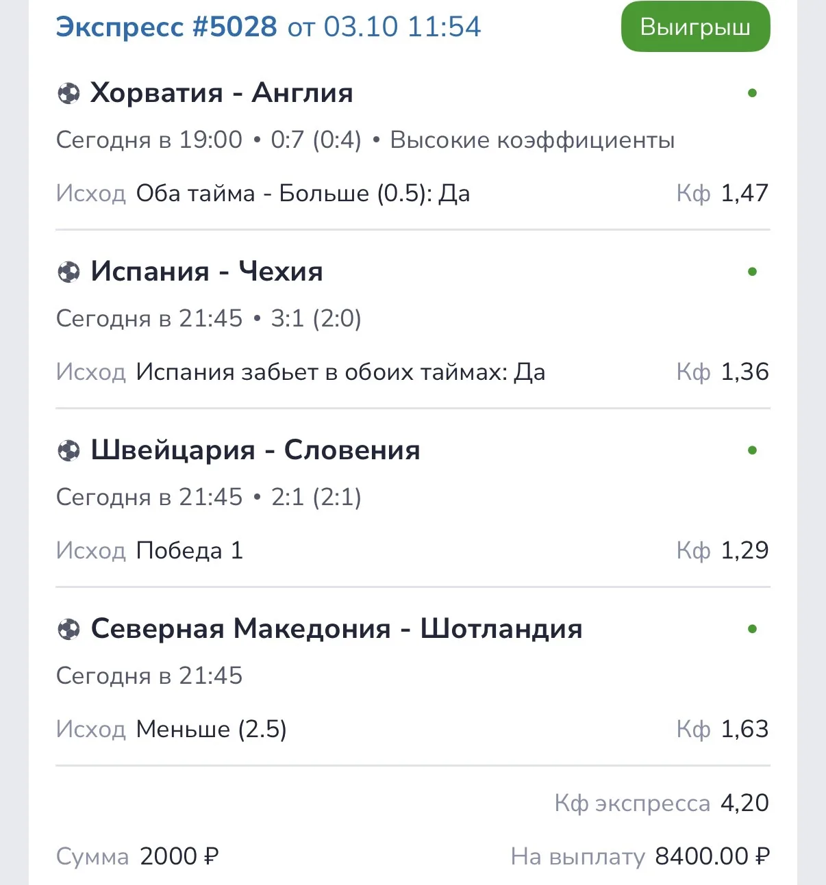 Результат сегодняшних экспрессов.