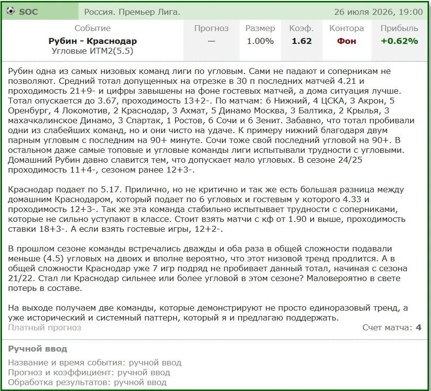 Итог СТАВКИ ДНЯ. Статистика последних прогнозов 8+1-. Кто пропустил - без обид. Анонс был, напоминал