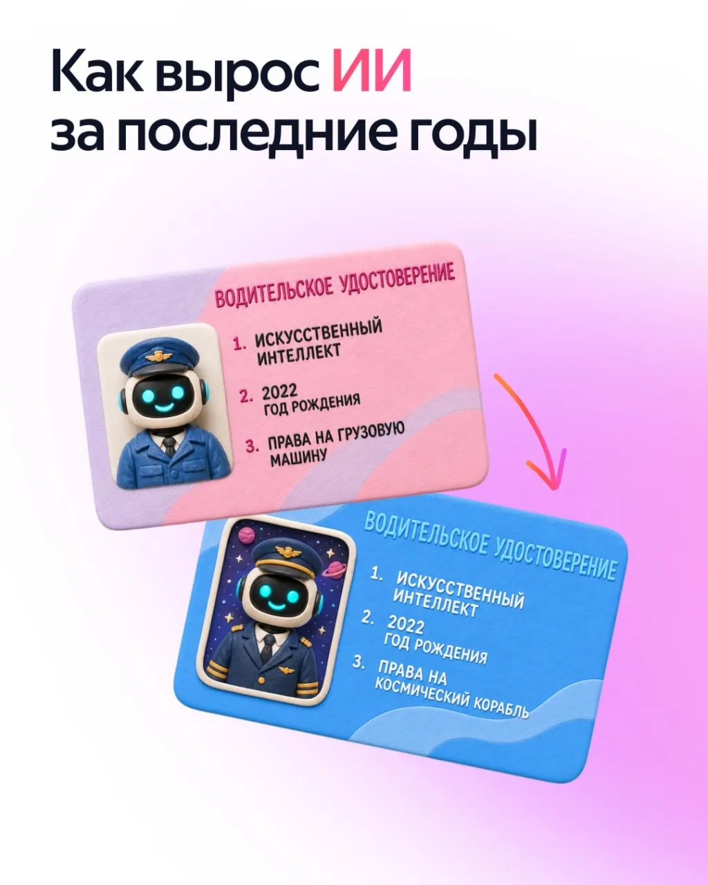 😱 Совсем недавно мы учили нейросети, сколько пальцев на руке. А сегодня они уже пишут ...