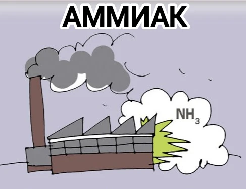 ДЕЙСТВИЯ ПРИ АВАРИИ С ВЫБРОСОМ АММИАКА