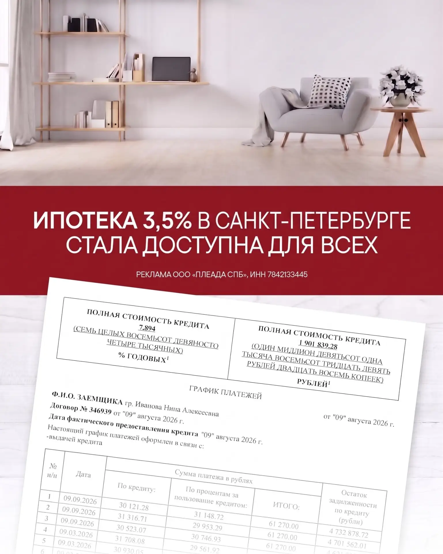 С 10.09 в Санкт-Петербурге ввели программу "доступная новостройка"