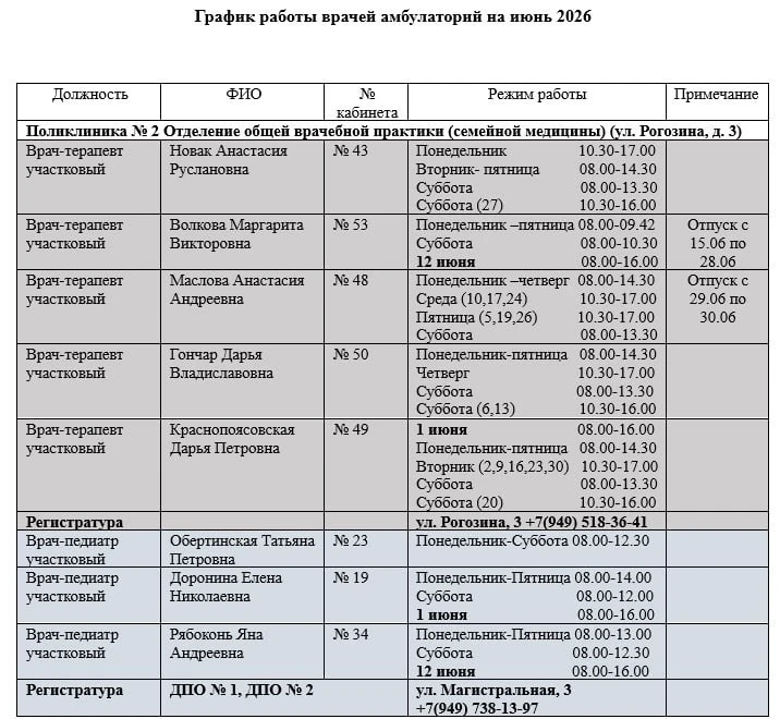 График работы специалистов ГБУ ДНР «Городская больница № 1 г. Горловки»