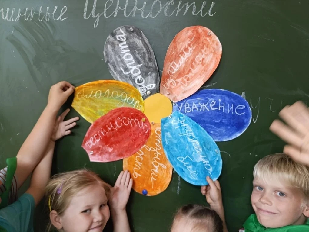 Что на самом деле важно? 🤔

Сегодня в нашем лагере прошёл особенный разговор — о мнимых и истинных 
