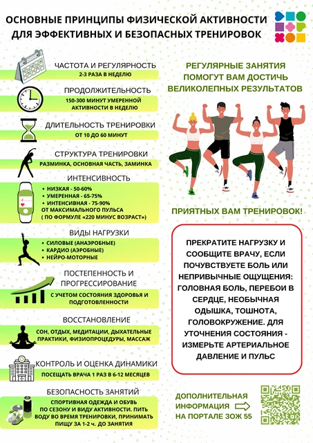 С 24.08-30.08.2026 г. - Неделя популяризации активных видов спорта.