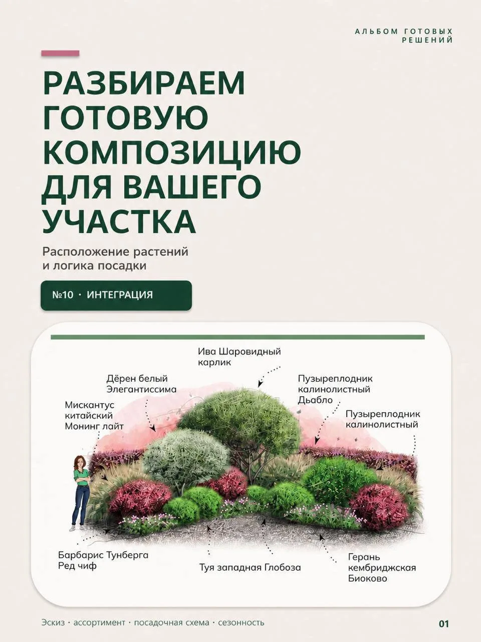Как сделать так, чтобы  пересечение зон на участке выглядело цельным и сад сохранил гар...