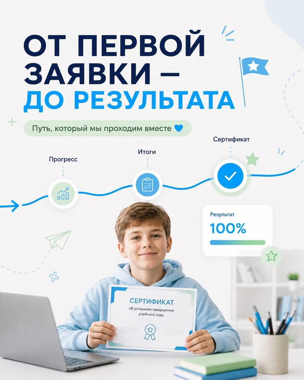 🌟 ОТ ПЕРВОЙ ЗАЯВКИ — ДО РЕЗУЛЬТАТА