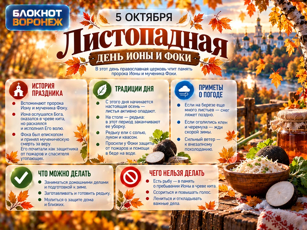 🌾 5 октября воронежцев ждет Листопадная: что можно и нельзя делать в день Ионы и Фоки