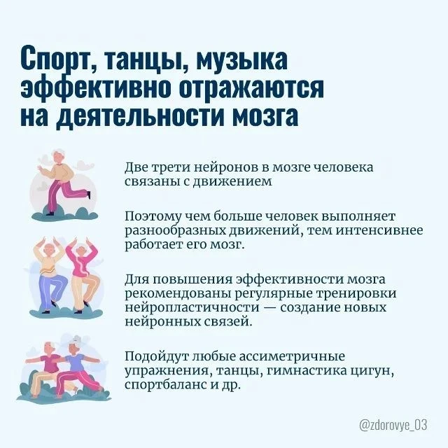 С 20 по 26 июля 2026 года — Неделя сохранения здорового головного мозга! 🎉
Она приурочена к Всемирн