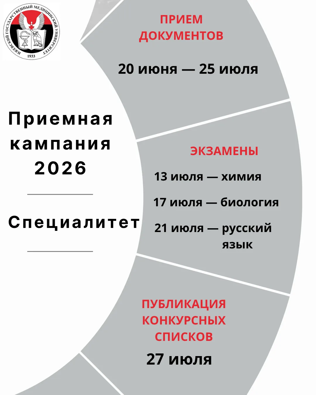 Мы публикуем расписание вступительных экзаменов на специалитет в Ижевском ГМУ.

Вы готовились, волно