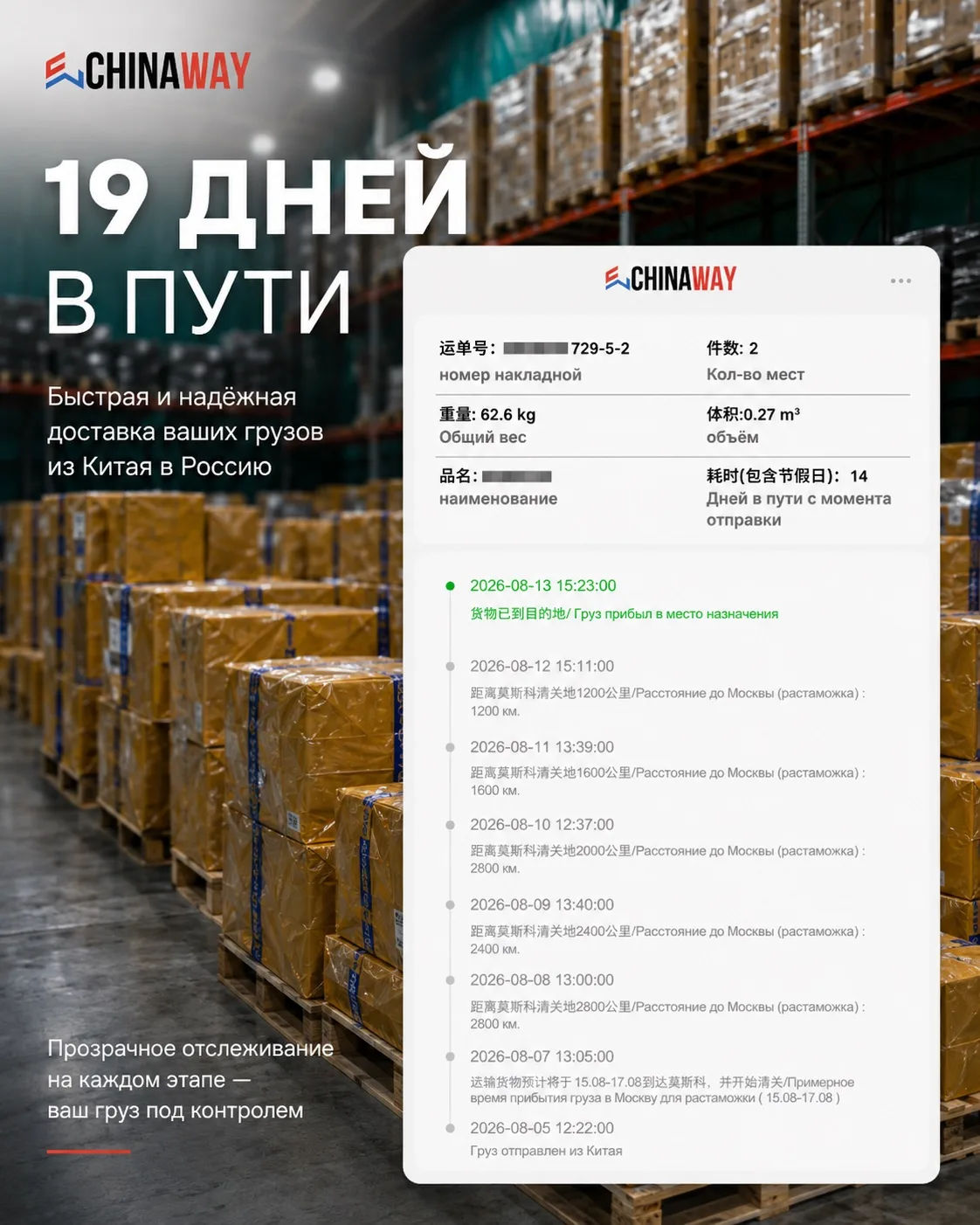 Когда сроки доставки радуют, а следом приходят такие отзывы — понимаем, что всё делаем ...