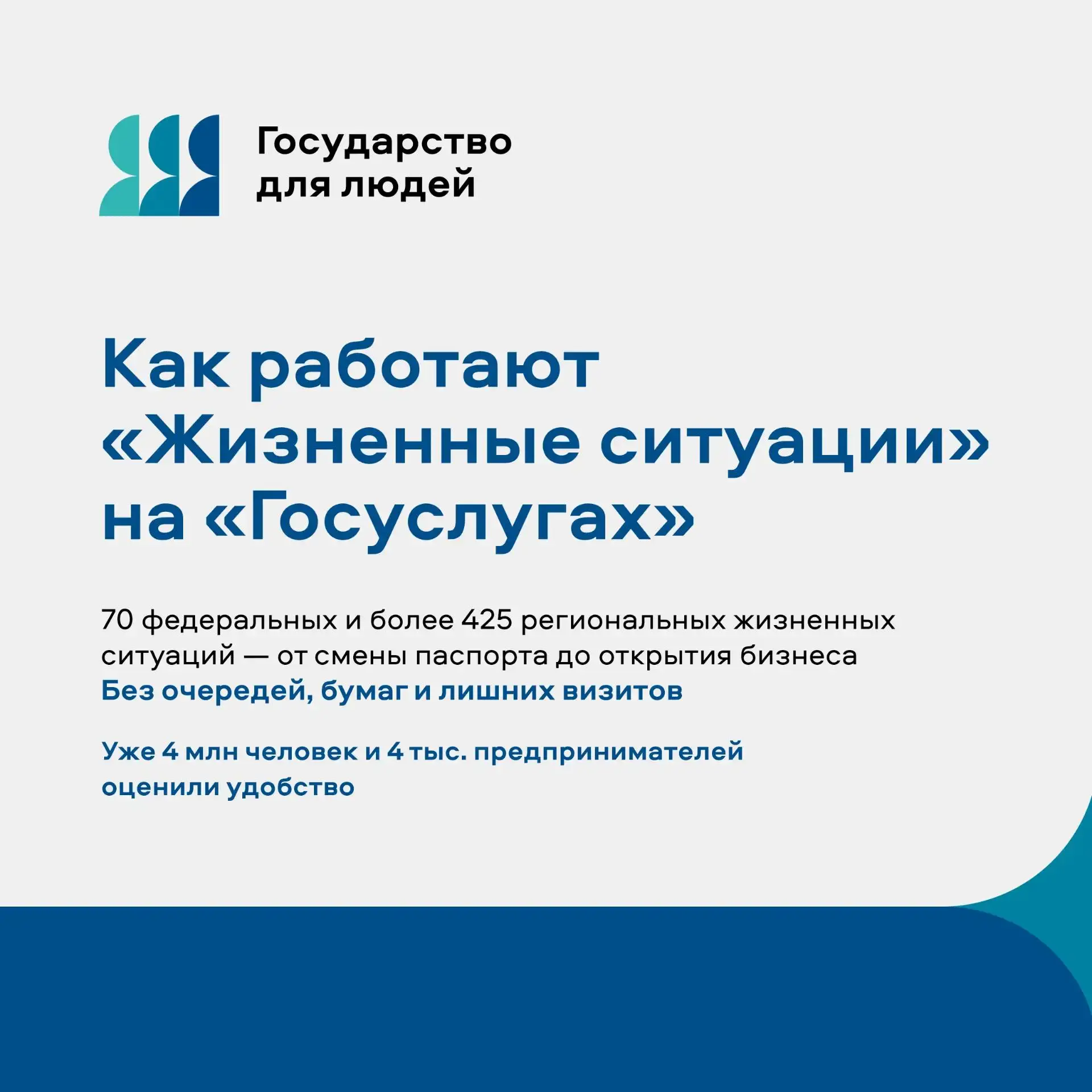 📲 «Жизненные ситуации» на Госуслугах: решение любого вопроса в пару кликов