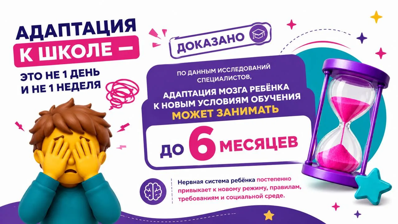 ❓Думаете, перед первым классом переживаете только вы 🤷‍♀️