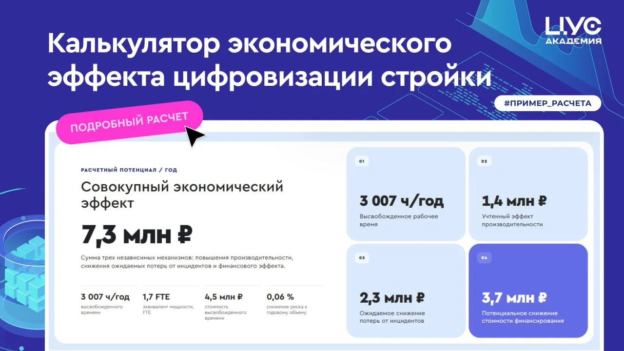ЦУС Академия (член НОТИМ) запустила калькулятор эффективности от цифровизации
