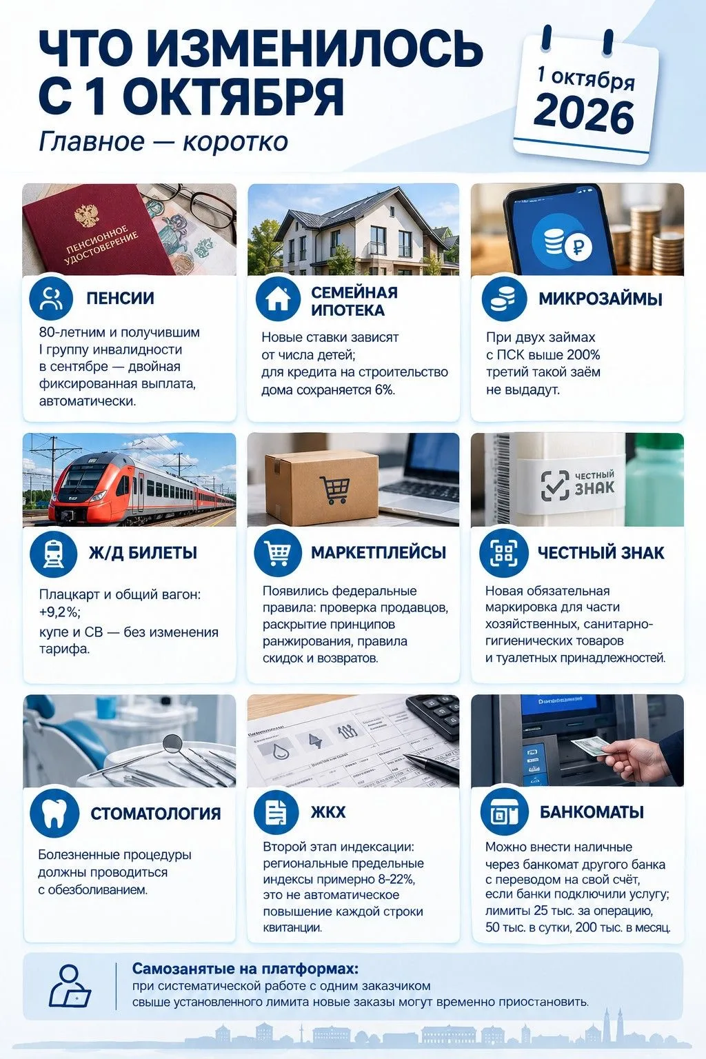 ⚖️ Пенсии, ипотека, маркетплейсы и ЖКХ: что изменилось в российском законодательстве с ...
