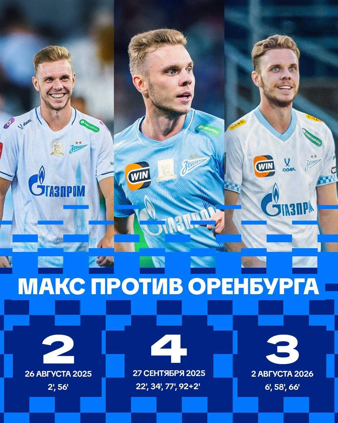 Любимый соперник Безумного Макса 🔥