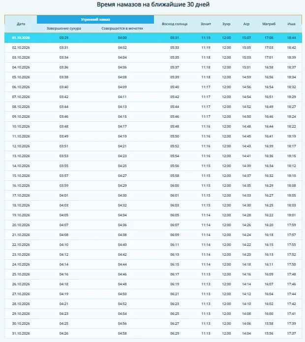🕌Время намаза в Бугульме на октябрь 2026