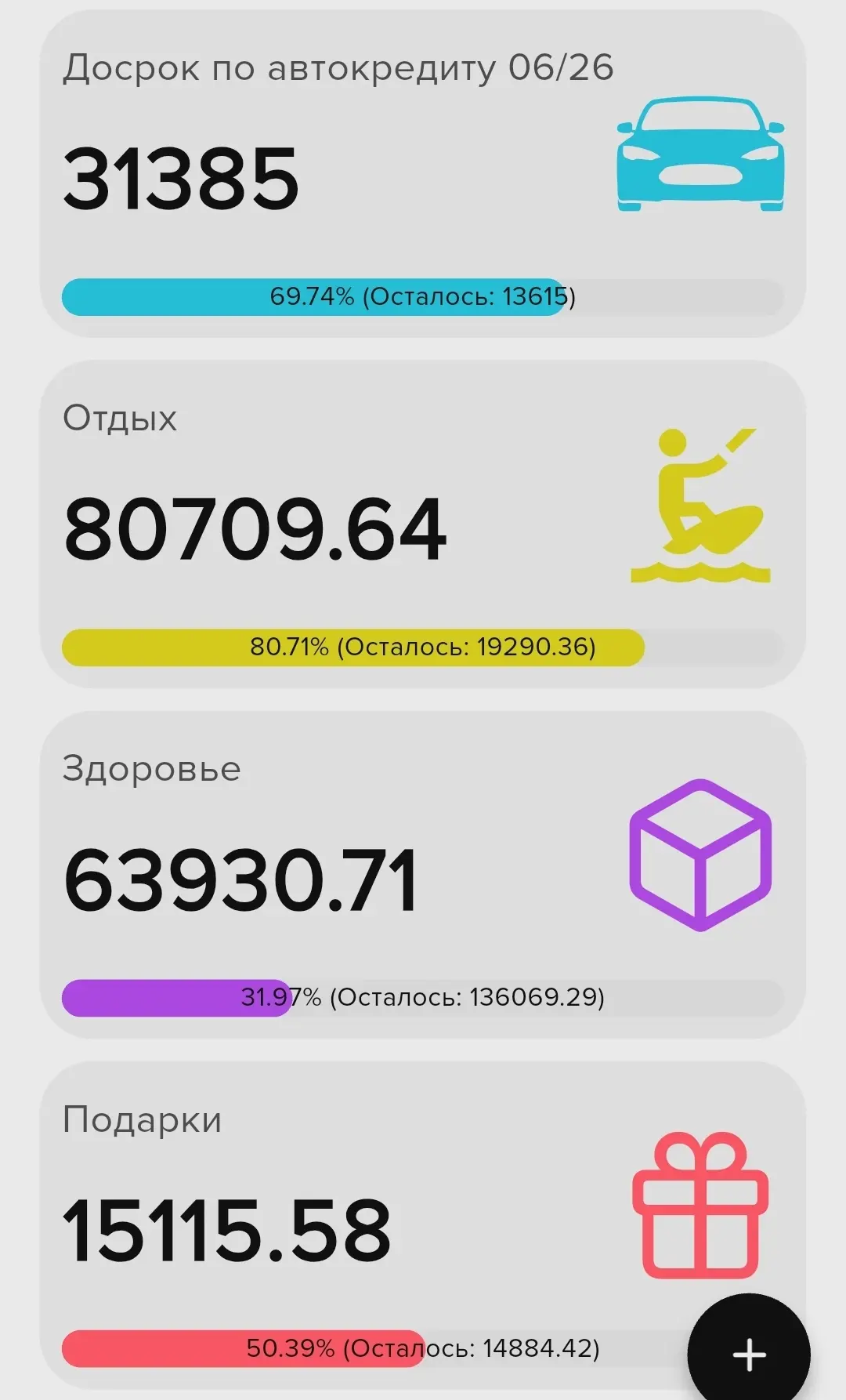 Распределяю доходы за вторую неделю июня 💵