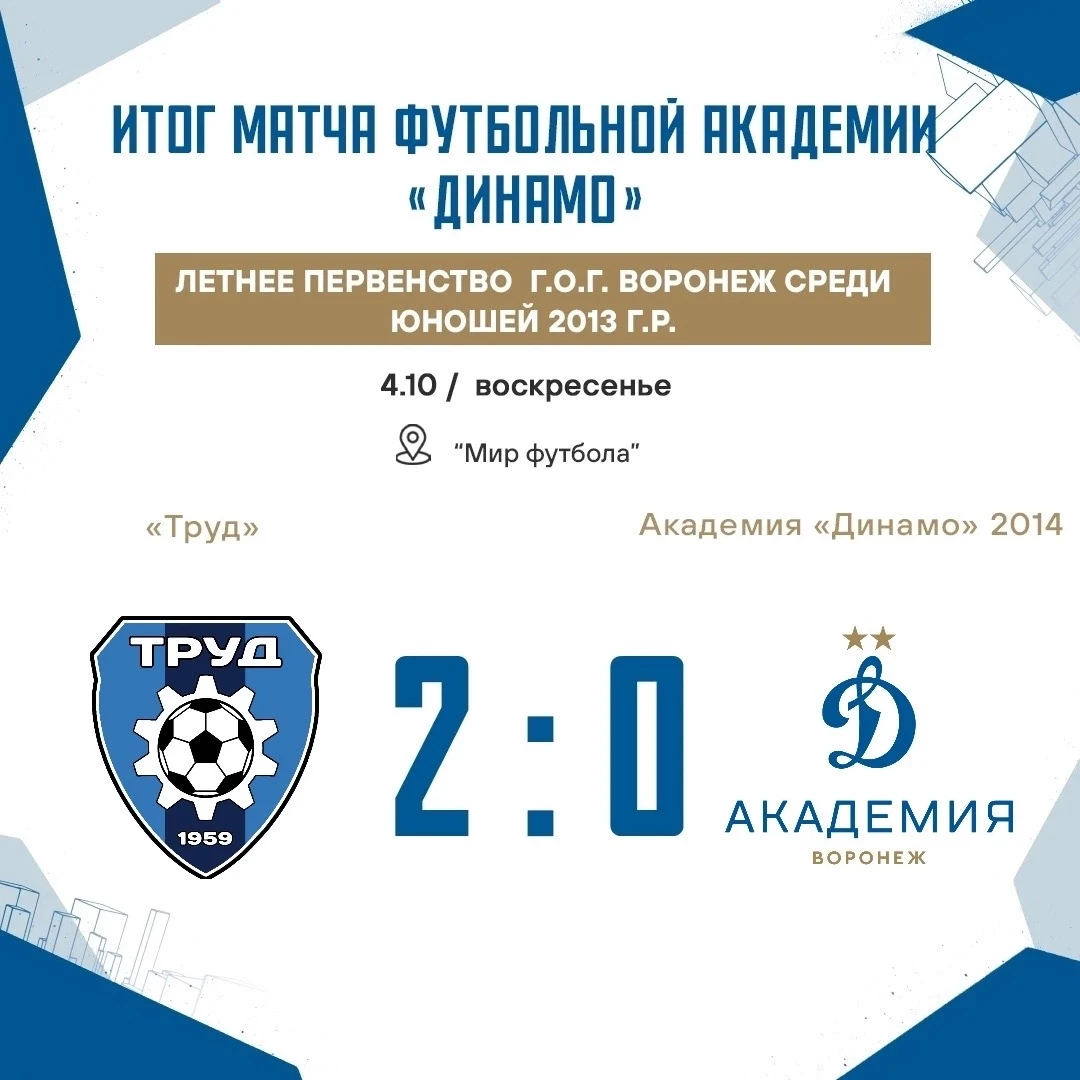 🥅🏃‍♂️Динамовцы 2014 года рождения провели сегодня матч летнего первенства города Воро...