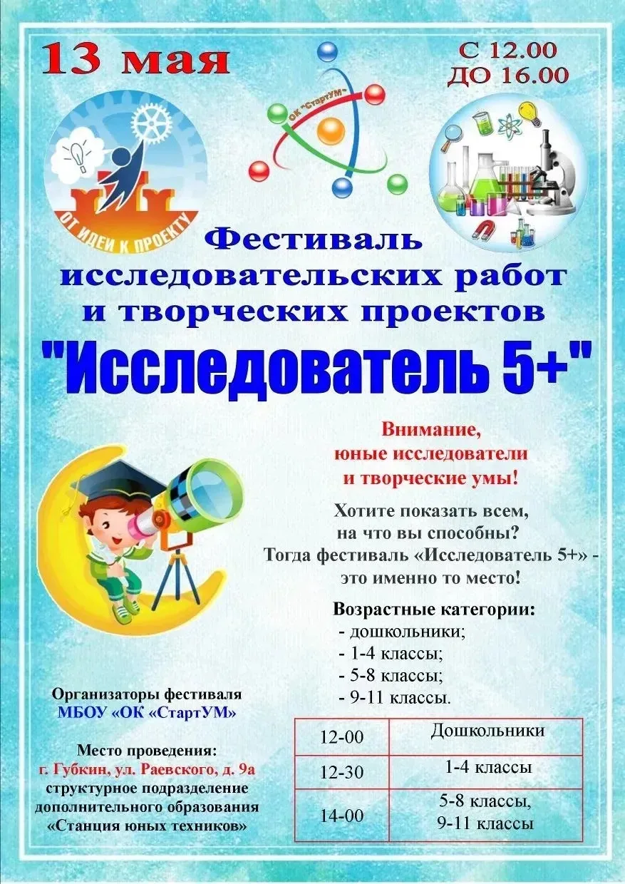 🔰13 мая в нашем комплексе прошел Фестиваль исследовательских работ и творческих проект...