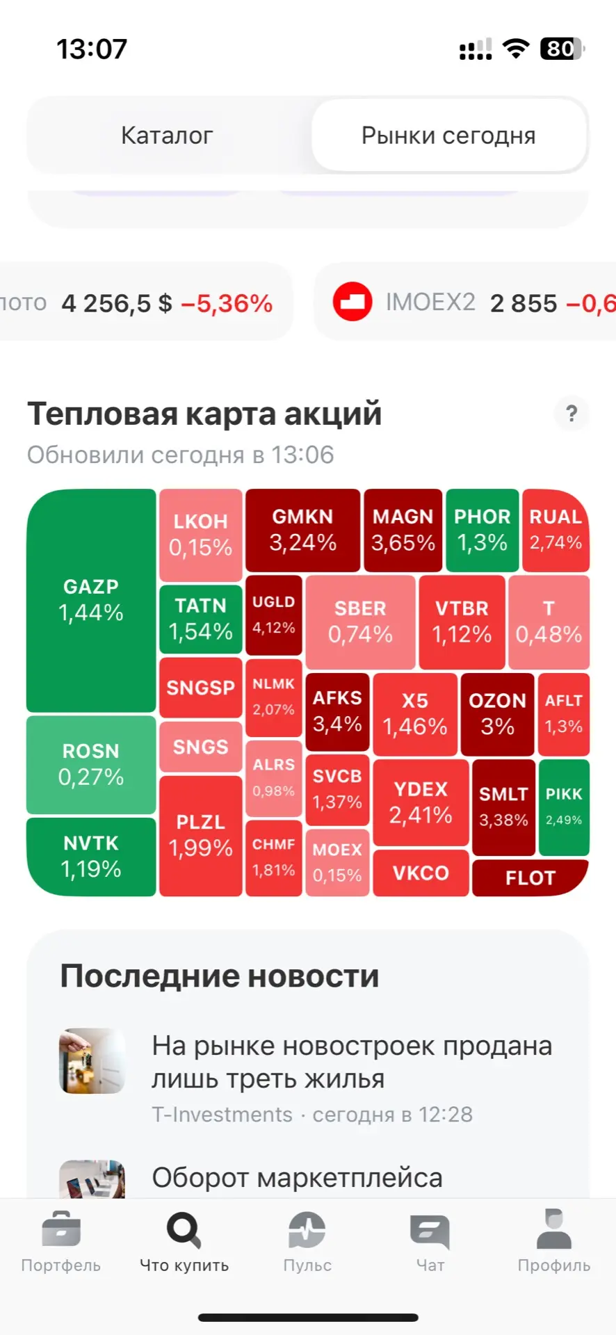 Красный рынок – сигнал к покупке! Добираю в свой долгосрочный портфель: Яндекс, Трансне...