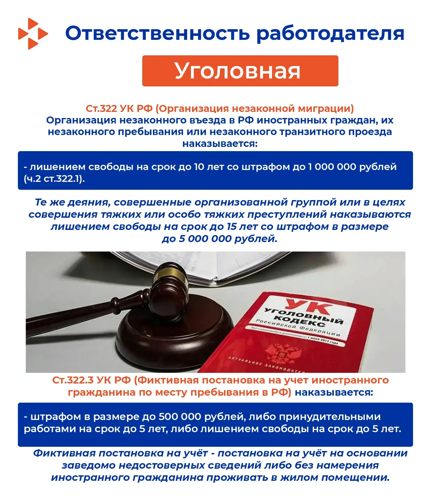 ❗❗Уважаемые работодатели❗❗  Важной обязанностью каждого работодателя является соблюдение трудового з
