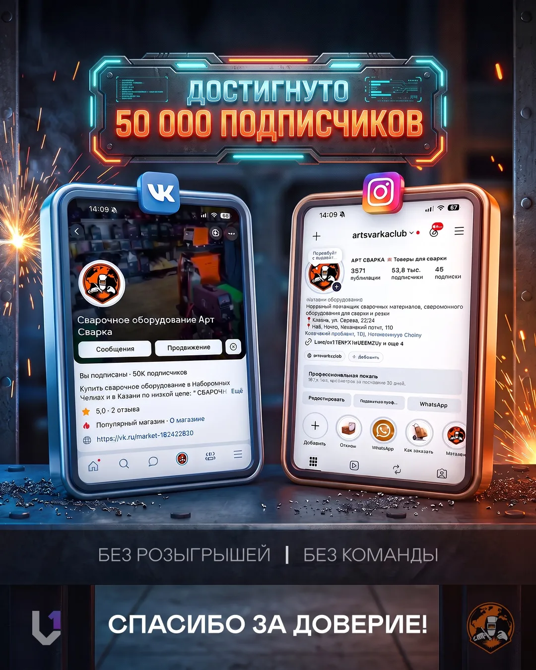 Рад поделиться важным этапом в работе с клиентом АРТ СВАРКА — мы достигли отметки в 50 ...