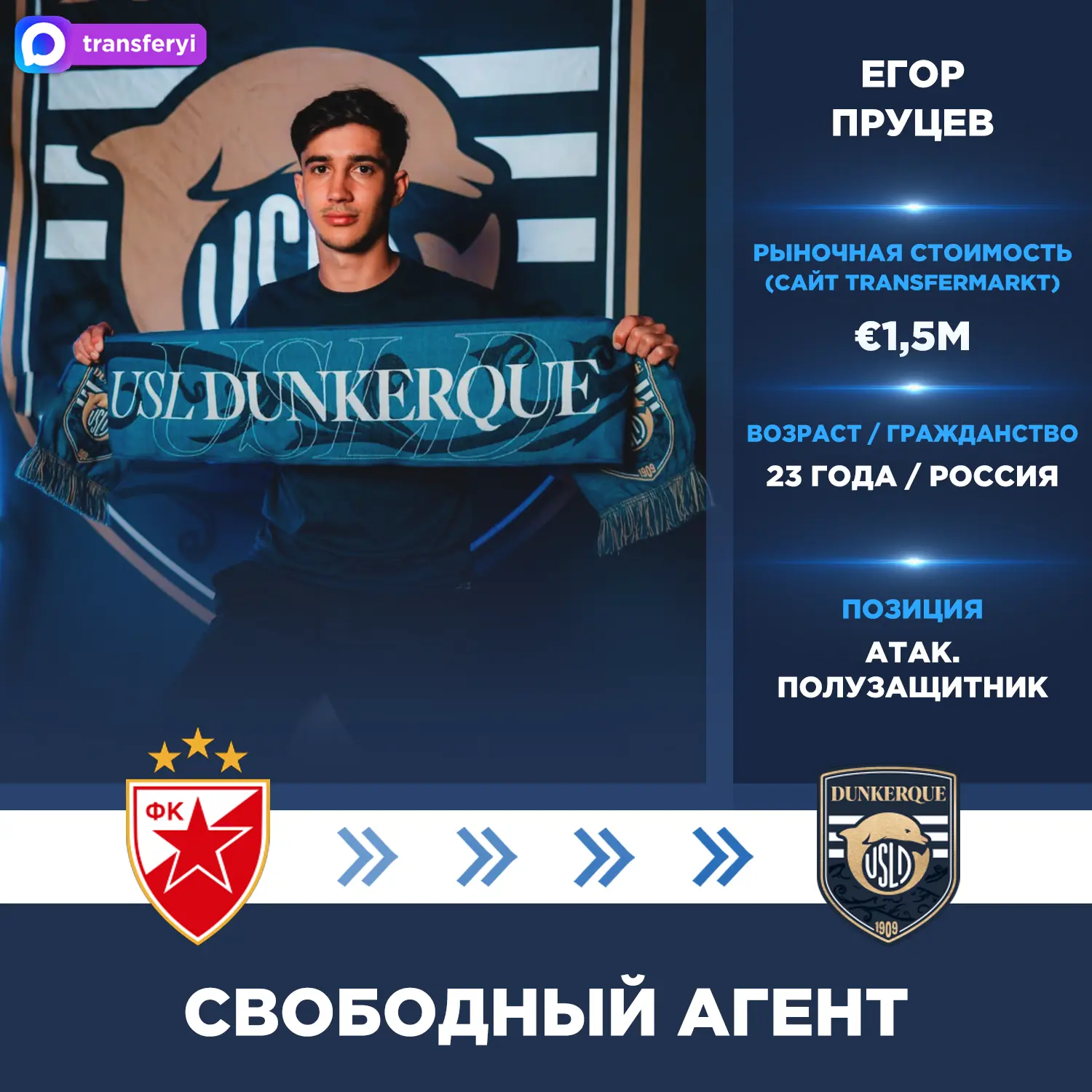 Официально: Егор Пруцев перешёл в «Дюнкерк» (Франция) из «Црвены Звезды».