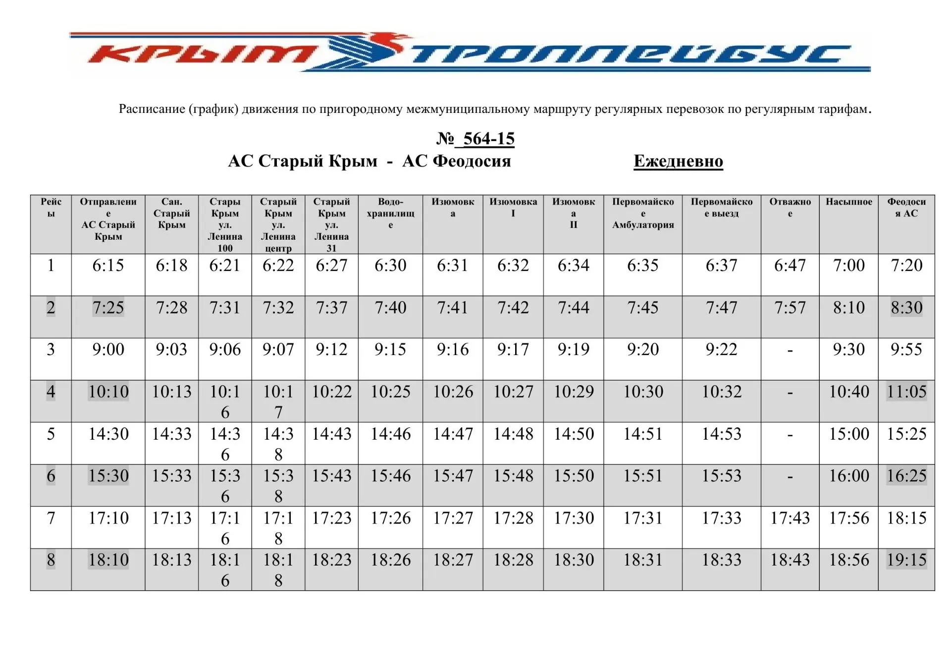Медиа публикации