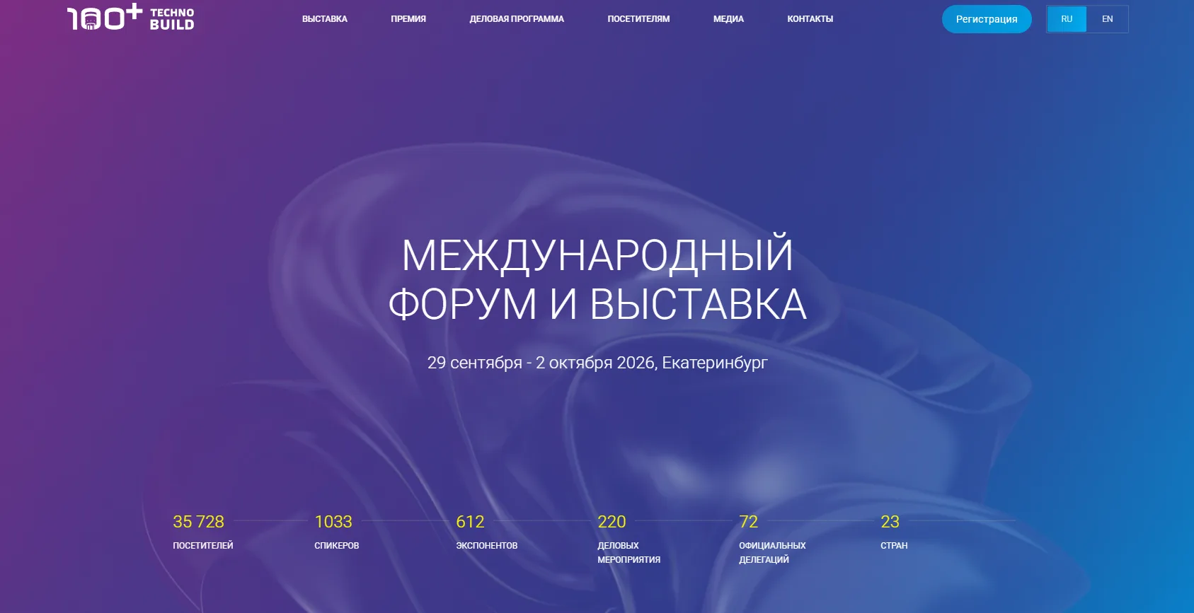 🏗️ XIII Международный строительный форум и выставка 100+ TechnoBuild