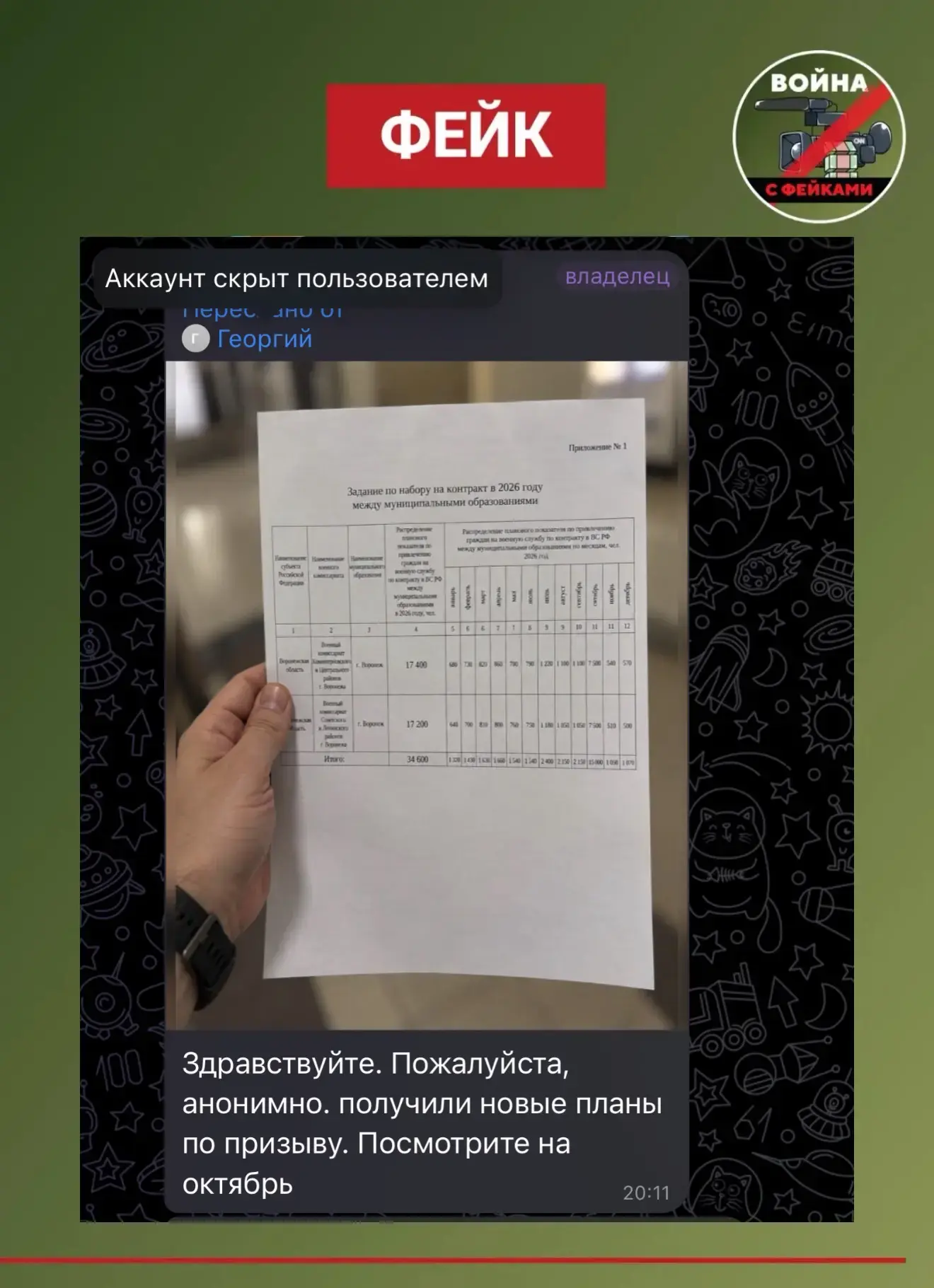 Фейк: В октябре начнется мобилизация – воронежским военкоматам уже поставили задачу наб...