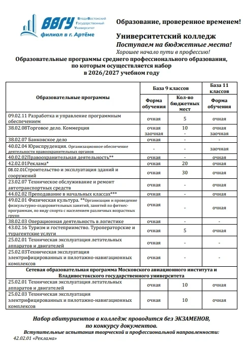 Уважаемые абитуриенты! Университетский колледж ВВГУ в г. Артёме приглашает вас продолжить образовани