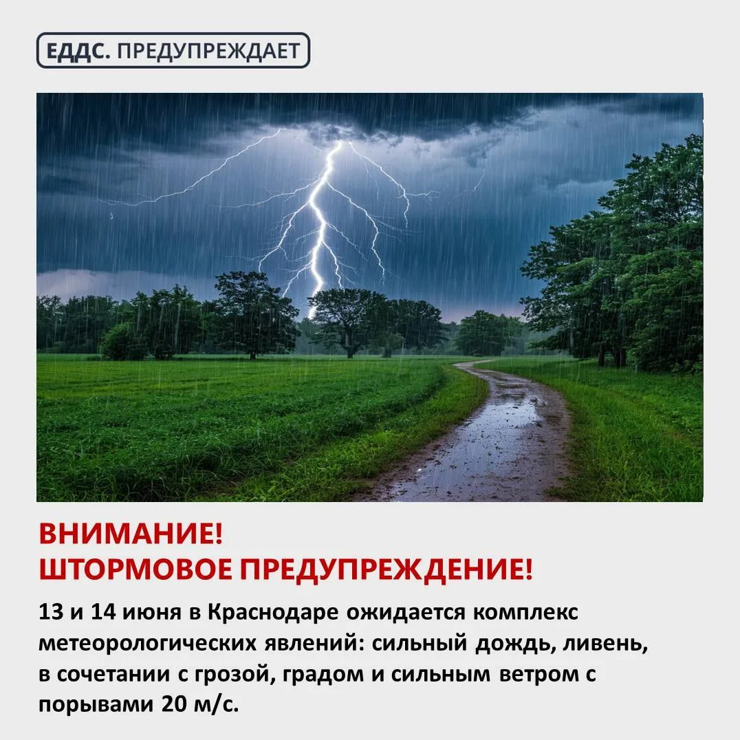 💦Внимание! Штормовое предупреждение!