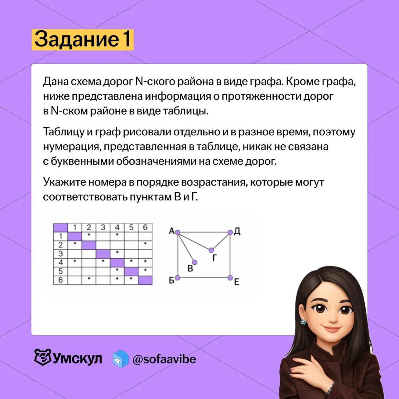 го №1 из егэшки быстренько решим?