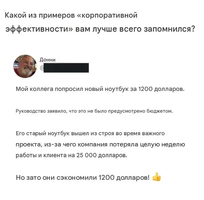 Корпоративная математика