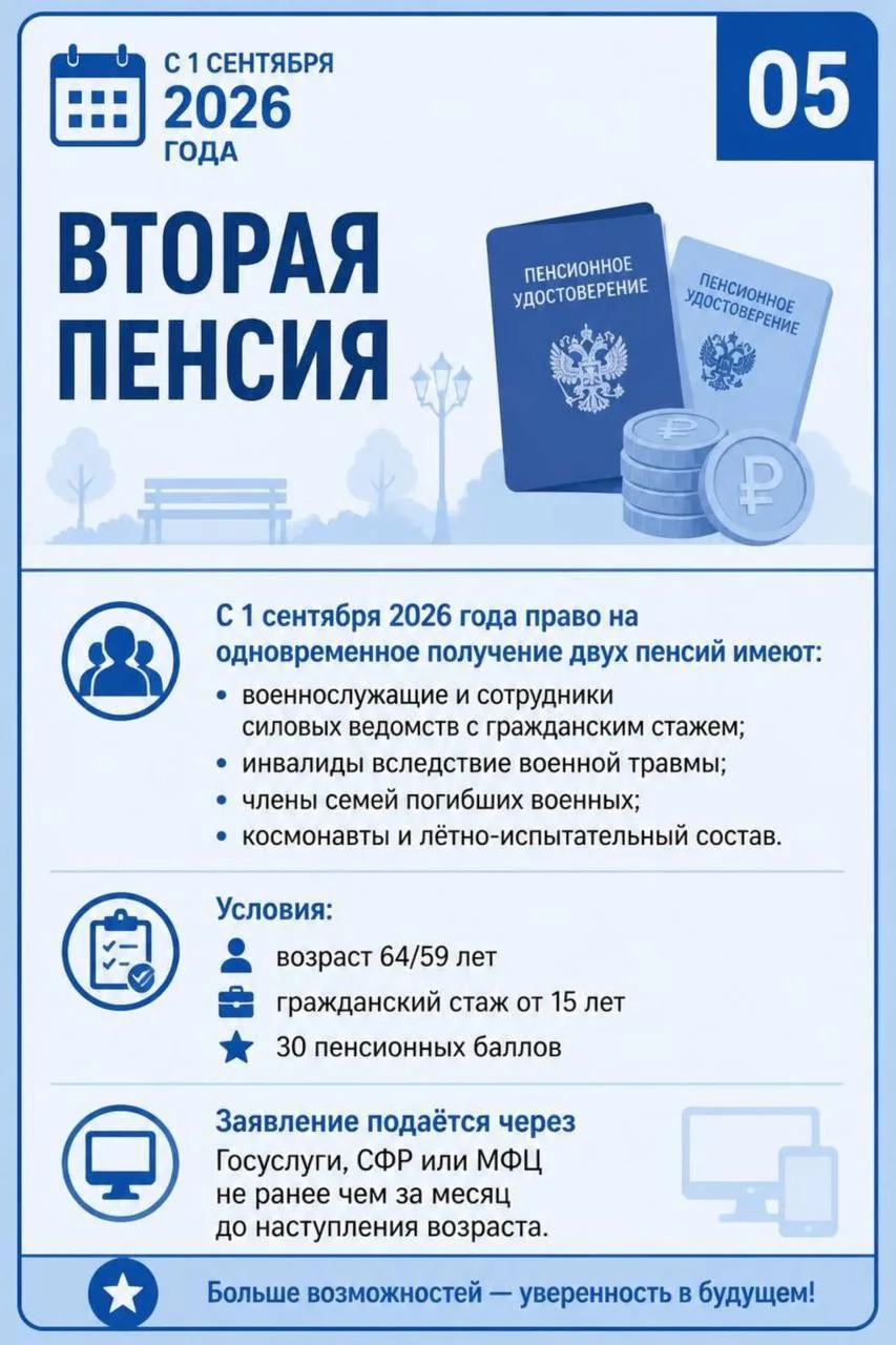 Что изменится с 1 сентября 2026 года?