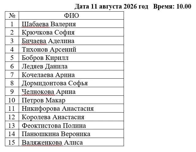 Медиа публикации