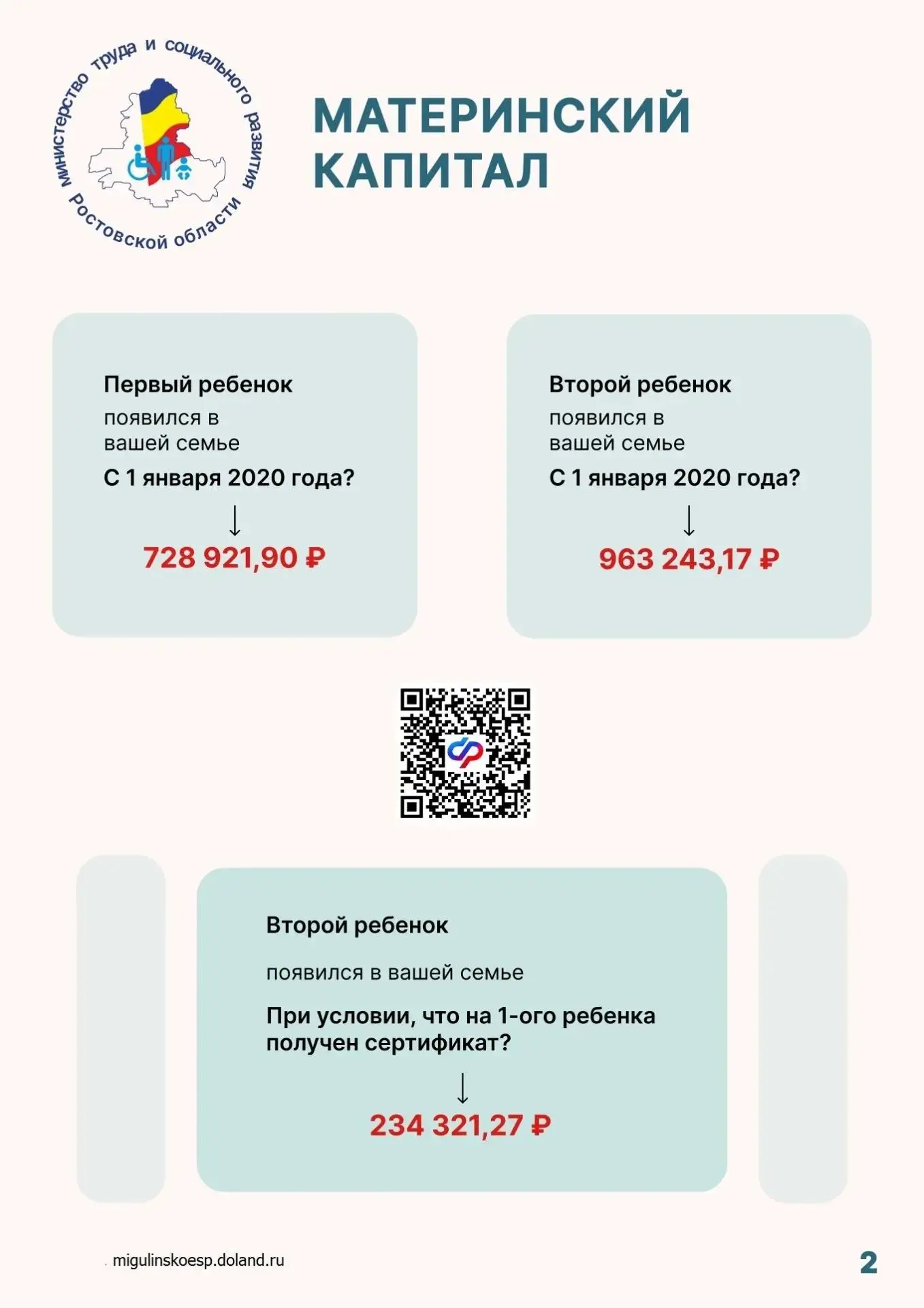 В 2026 году семьи с детьми могут получать разные выплаты — и разовые, и ежемесячные.
