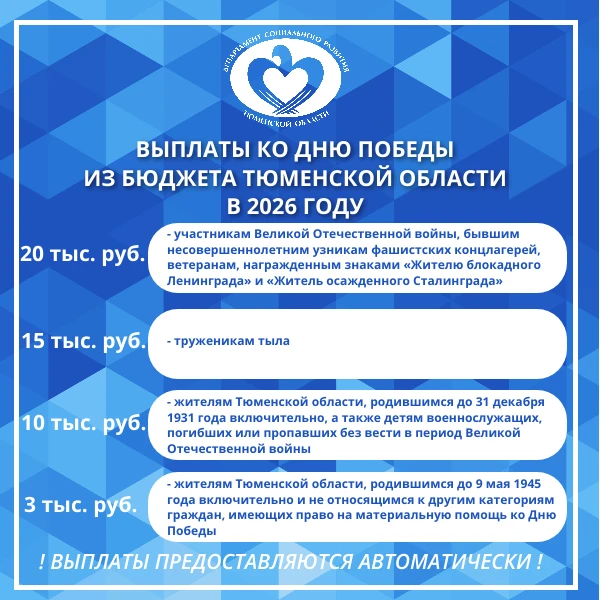 Ежегодно к годовщине Победы в Великой Отечественной войне по распоряжению Губернатора и...