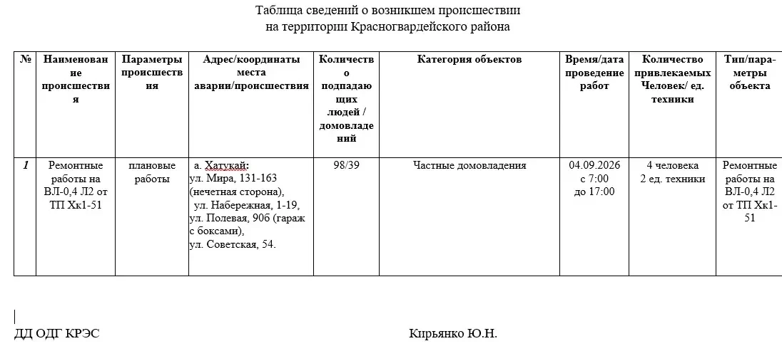 Внимание ‼️