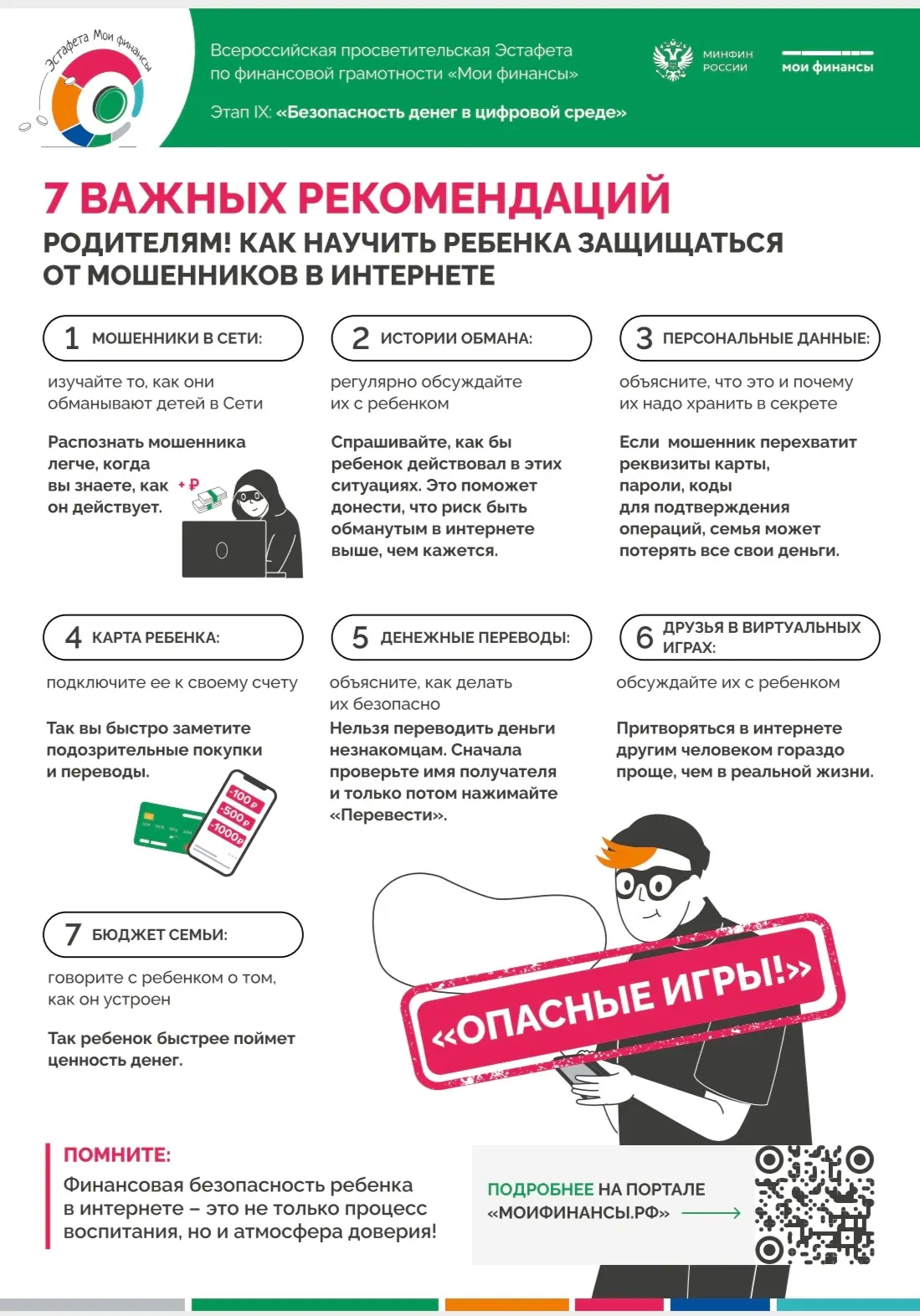 Всероссийская просветительская Эстафета «Мои финансы». 
Впервые была проведена в
2024 году. За 2024