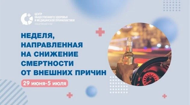 Безопасность жизни: главные угрозы и профилактика!
