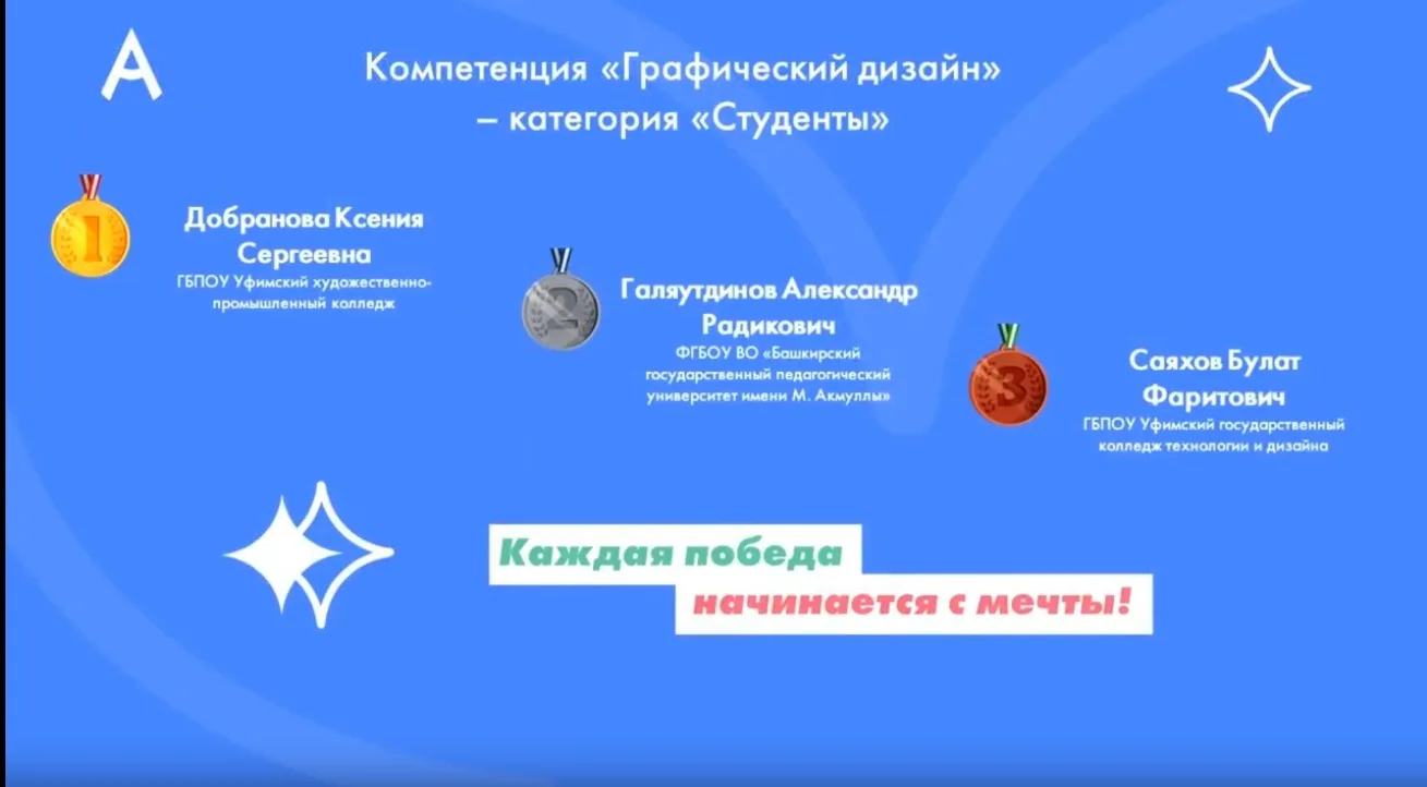 💜 29 апреля состоялось торжественное закрытие XII Регионального чемпионата «Абилимпикс...