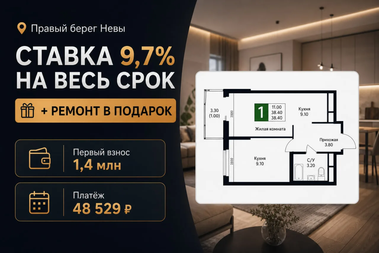 Ставка 9,7% на весь срок для всех + ремонт в подарок