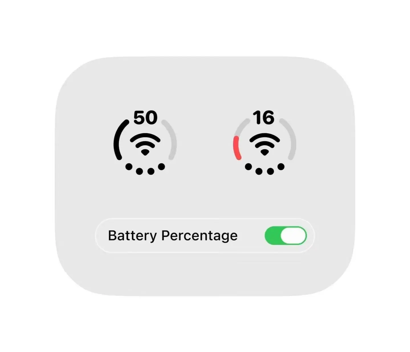 🍏 Новый iPhone Duo имеет опцию всегда показывать процент заряда батареи в строке состо...
