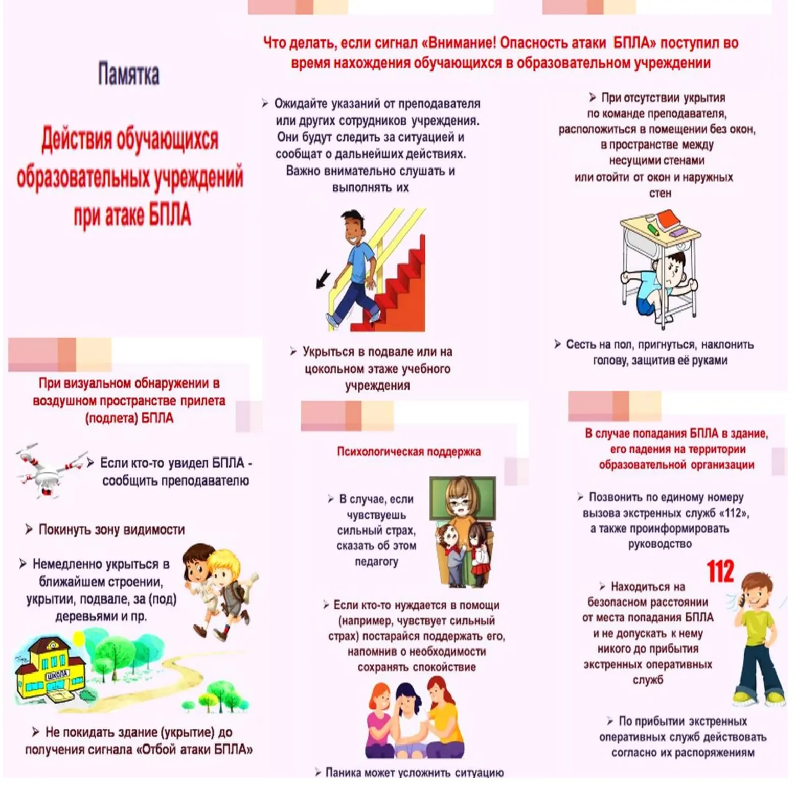 ❗️Инфографика, отражающая исполнение решений протокола заседания Антитеррористической к...