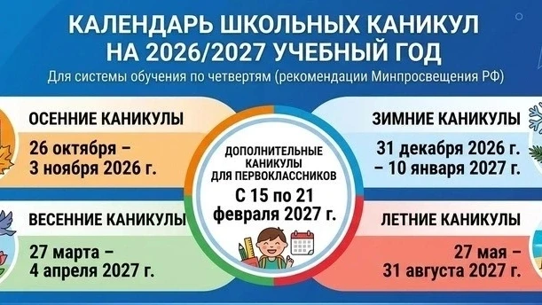 ‼Минпросвещения опубликовало рекомендованный график отдыха для учащихся по четвертям

Расписание кан