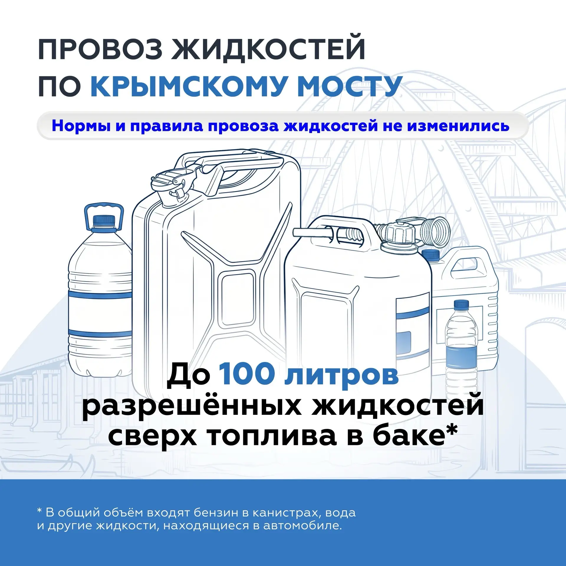 ‼️ Важно: нормы провоза жидкостей по Крымскому мосту не изменились