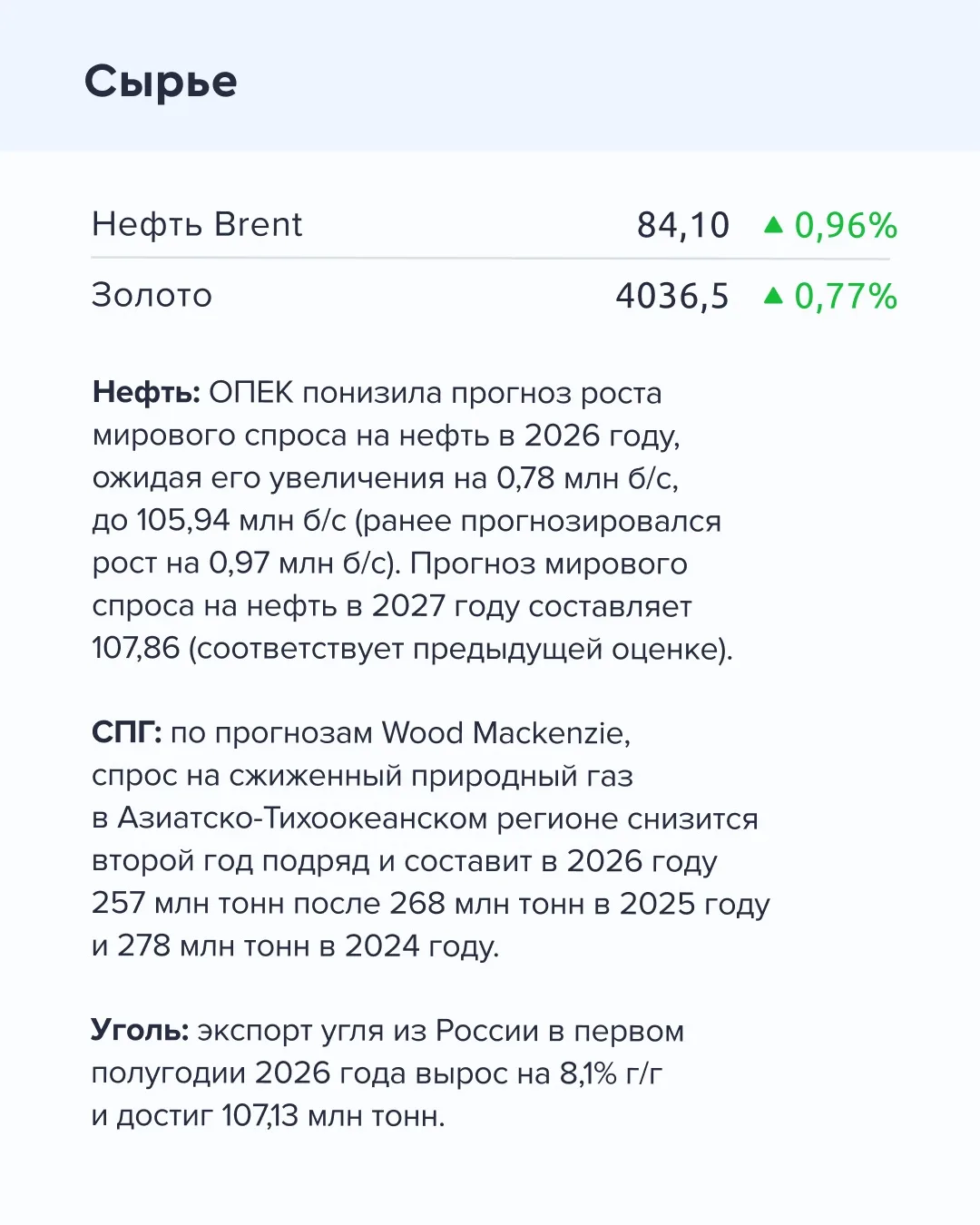 Изображение 5 к публикации «Газпромбанк Инвестиции»